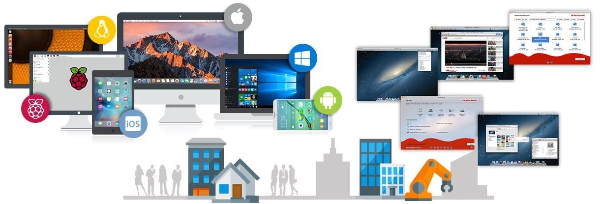 Lavorare da remoto con applicazioni 3D